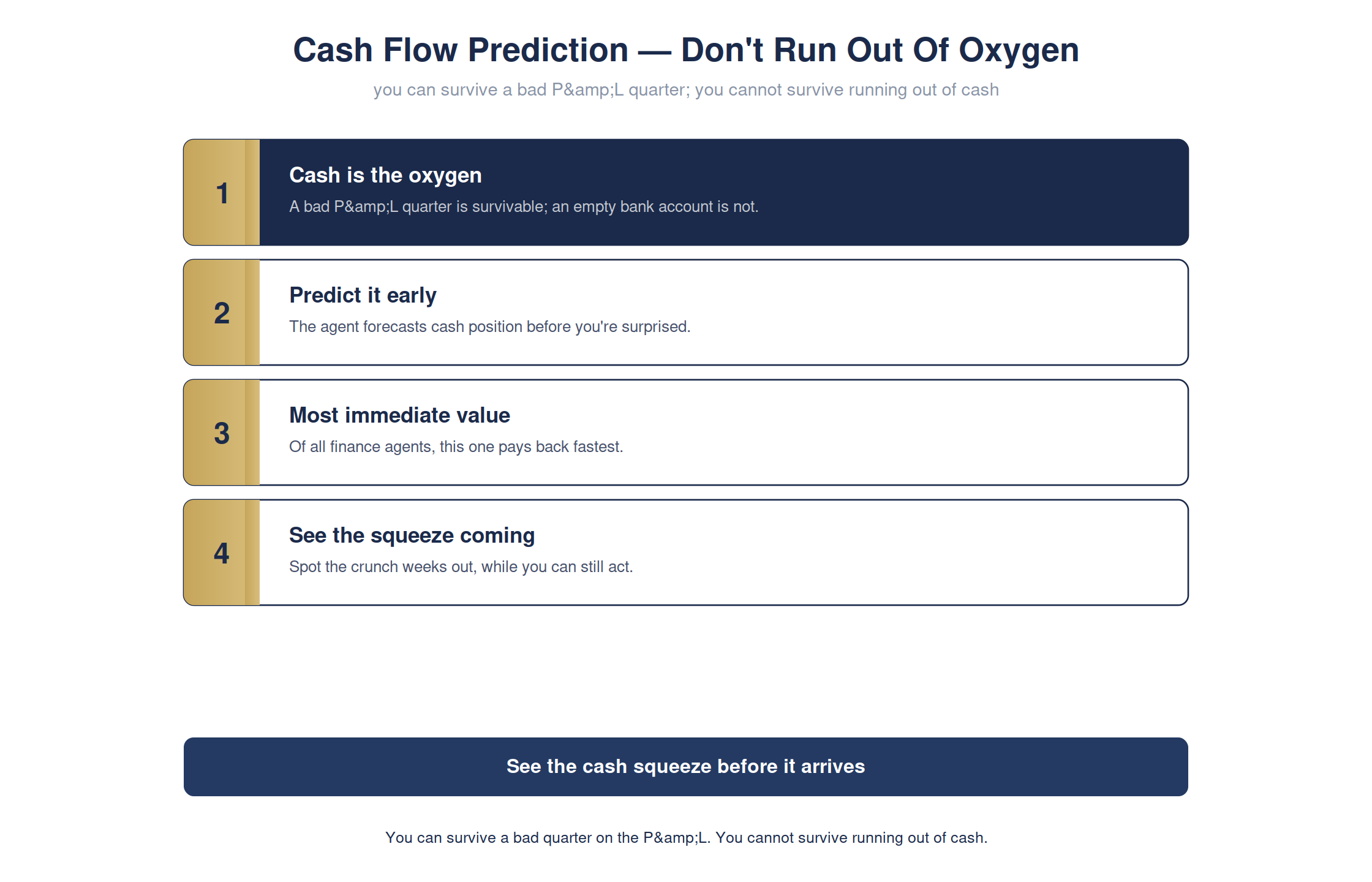 Cash is oxygen — see the squeeze before it arrives — full detailed chart